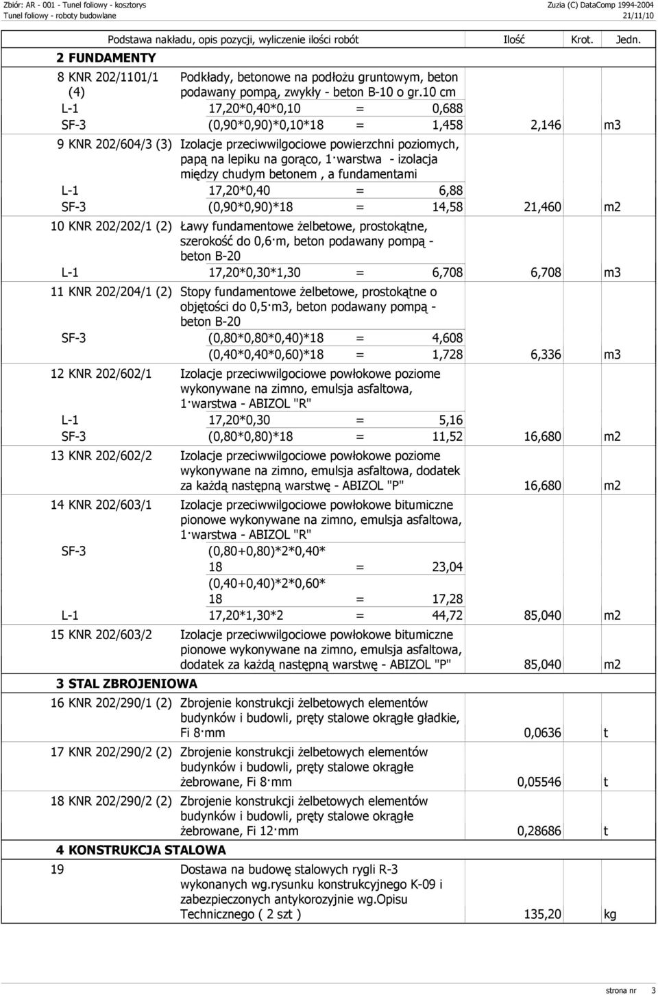 chudym betonem, a fundamentami L-1 17,20*0,40 = 6,88 SF-3 (0,90*0,90)*18 = 14,58 21,460 m2 10 KNR 202/202/1 (2) Ławy fundamentowe żelbetowe, prostokątne, szerokość do 0,6m, beton podawany pompą -