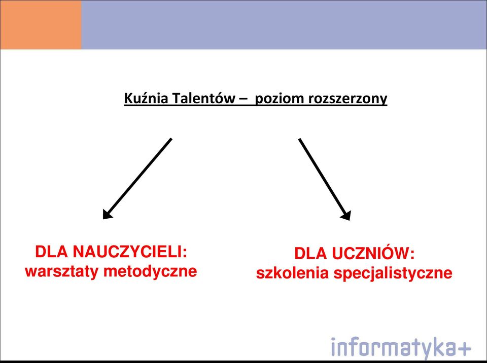 NAUCZYCIELI: warsztaty