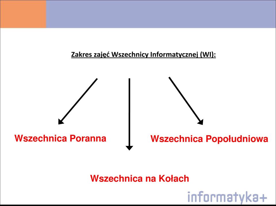 Wszechnica Poranna