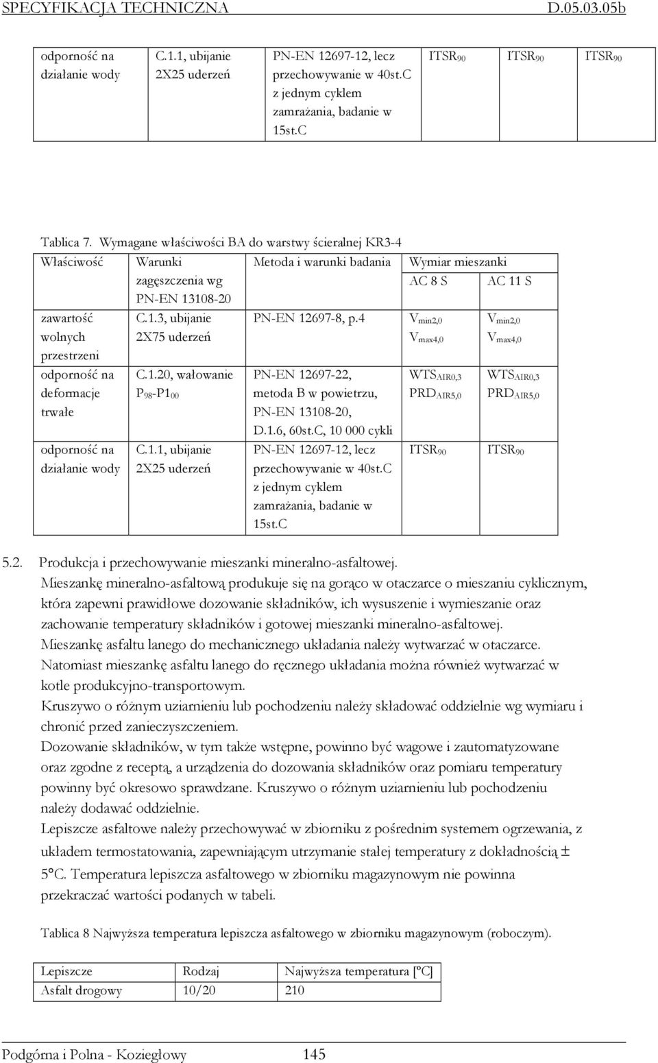 4 V min2,0 V max4,0 V min2,0 V max4,0 odporność na deformacje trwałe odporność na działanie wody C.1.20, wałowanie P 98-P1 00 C.1.1, ubijanie 2X25 uderzeń PN-EN 12697-22, metoda B w powietrzu, PN-EN 13108-20, D.