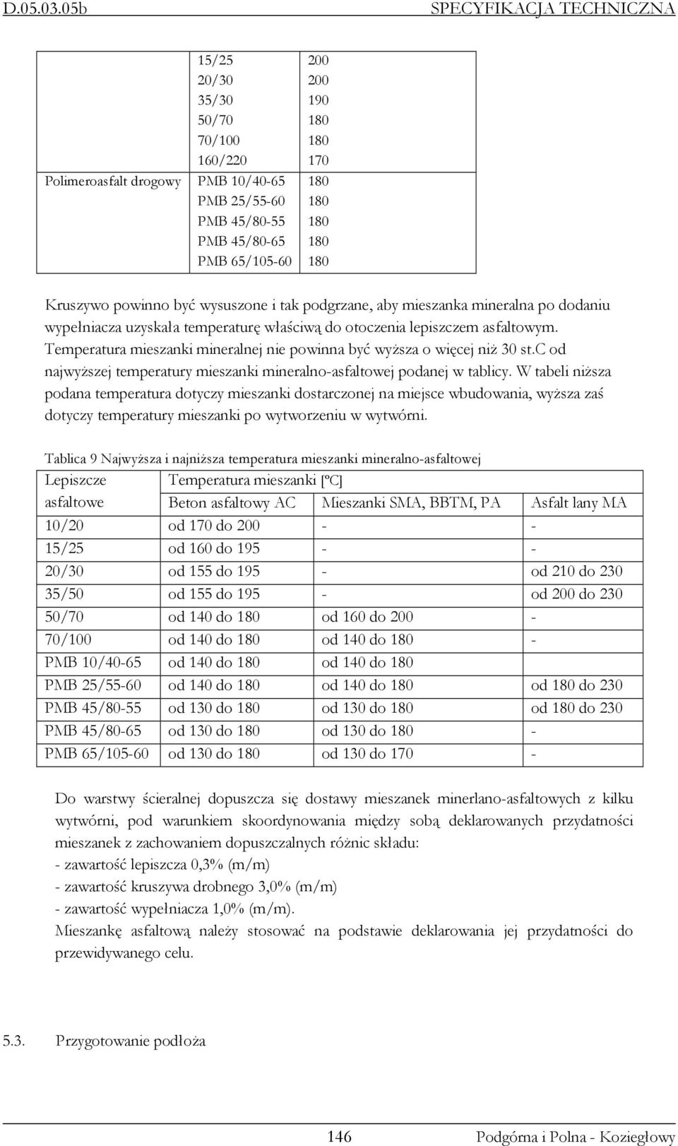 Kruszywo powinno być wysuszone i tak podgrzane, aby mieszanka mineralna po dodaniu wypełniacza uzyskała temperaturę właściwą do otoczenia lepiszczem asfaltowym.