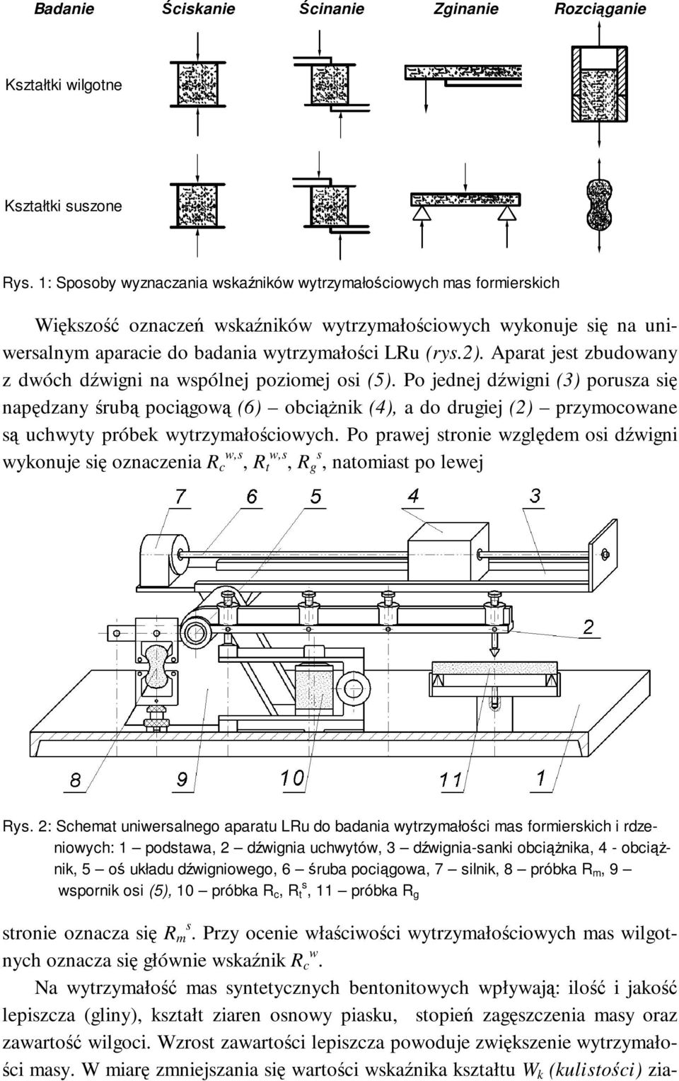 Aparat jest zbudowany z dwóch dźwigni na wspólnej poziomej osi (5).