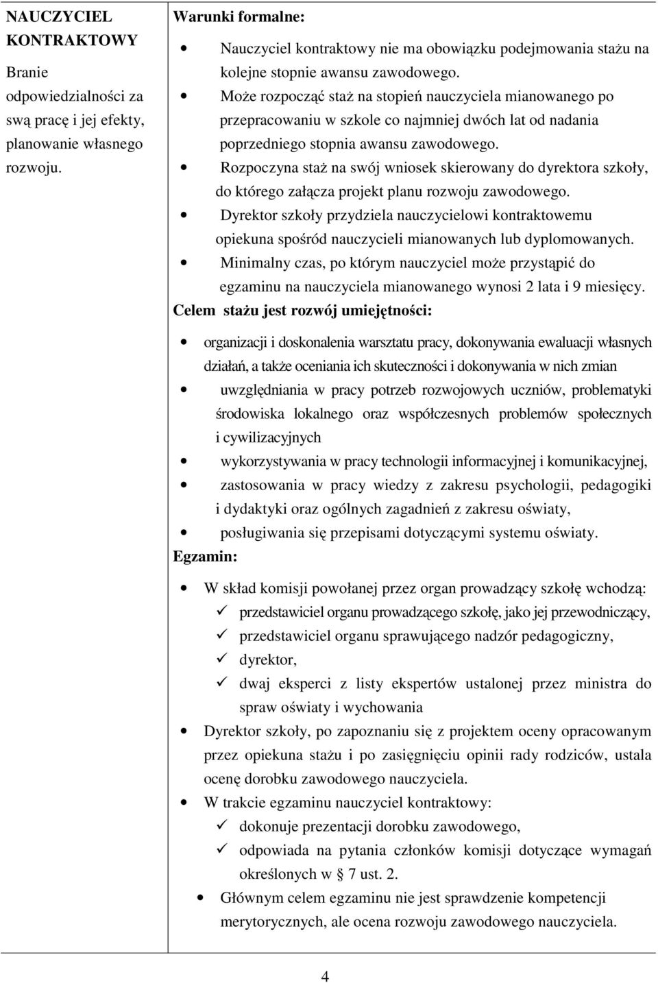 Może rozpocząć staż na stopień nauczyciela mianowanego po przepracowaniu w szkole co najmniej dwóch lat od nadania poprzedniego stopnia awansu zawodowego.