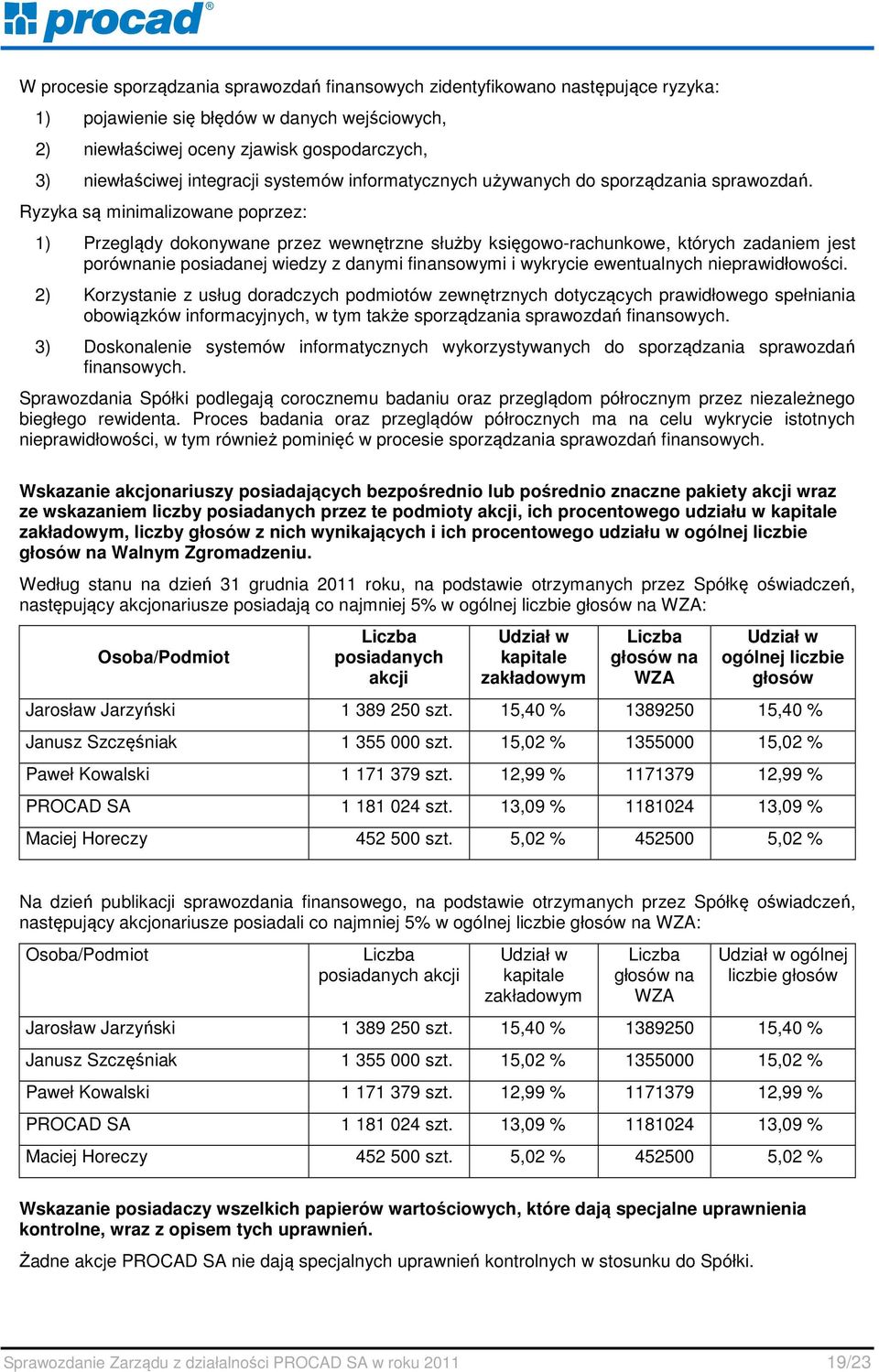 Ryzyka są minimalizowane poprzez: 1) Przeglądy dokonywane przez wewnętrzne służby księgowo-rachunkowe, których zadaniem jest porównanie posiadanej wiedzy z danymi finansowymi i wykrycie ewentualnych