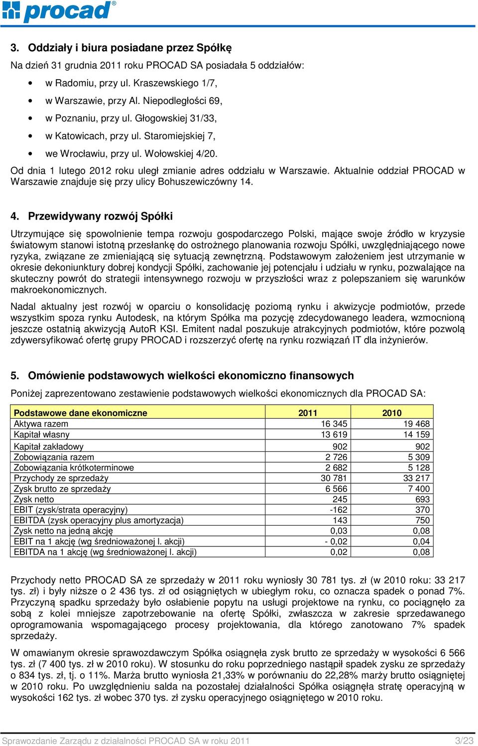 Od dnia 1 lutego 2012 roku uległ zmianie adres oddziału w Warszawie. Aktualnie oddział PROCAD w Warszawie znajduje się przy ulicy Bohuszewiczówny 14. 4.