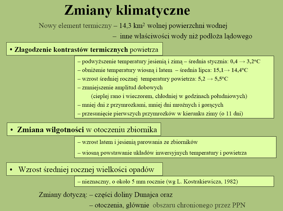 Źródło: Humnicki W.