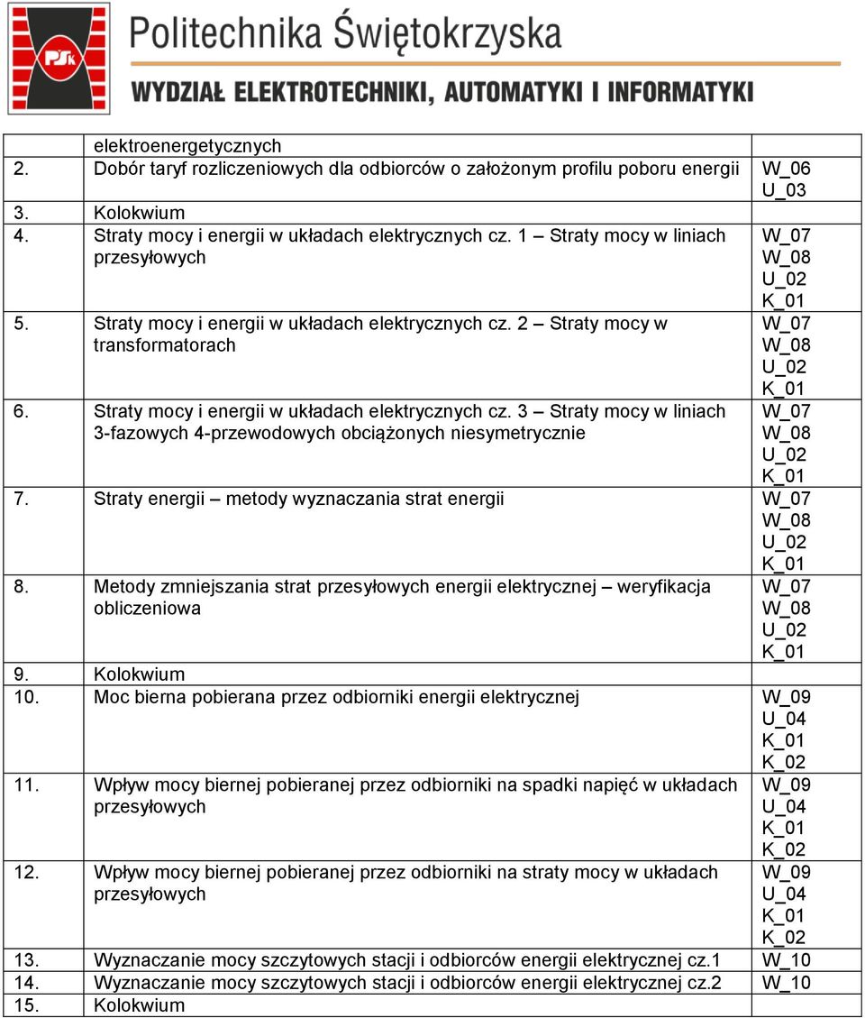 Straty energii metody wyznaczania strat energii 8. Metody zmniejszania strat przesyłowych energii elektrycznej weryfikacja obliczeniowa 9. Kolokwium 10.