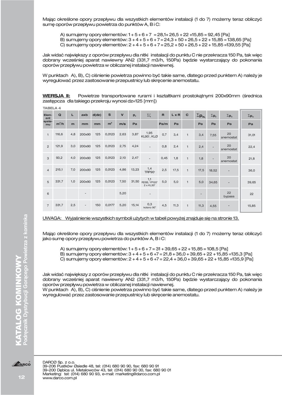 widać największy z oporów przepływu dla nitki instalacji do punktu C nie przekracza 150 Pa, tak więc dobrany wcześniej aparat nawiewny N (1,7 m/h, 150Pa) będzie wystarczający do pokonania oporów