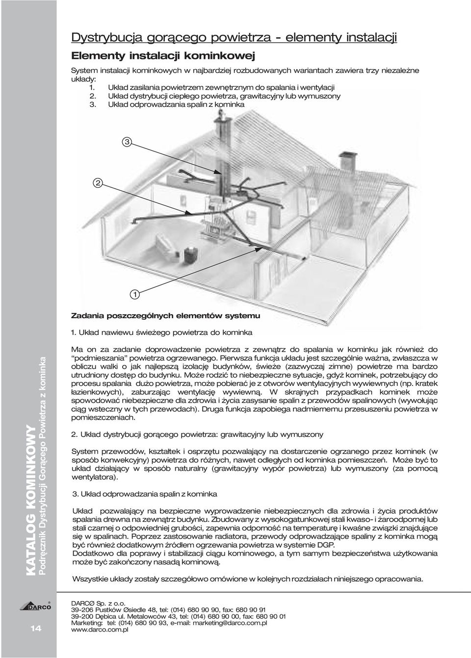 Układ odprowadzania spalin z kominka 1 Zadania poszczególnych elementów systemu 1.