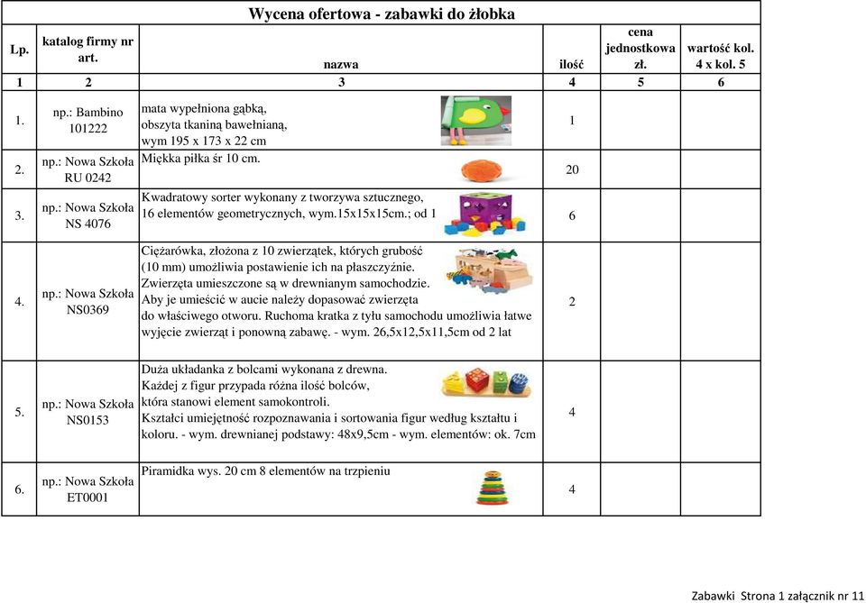 5x5x5cm.; od 8 miesięcy. 6 0. NS0369 Ciężarówka, złożona z 0 zwierzątek, których grubość (0 mm) umożliwia postawienie ich na płaszczyźnie. Zwierzęta umieszczone są w drewnianym samochodzie.