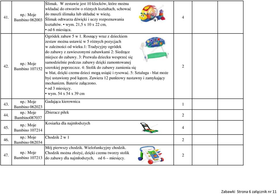 ,5 x 0 x cm, od 6 miesiąca. Ogródek zabaw 5 w. Rosnący wraz z dzieckiem zestaw można ustawić w 5 różnych pozycjach w zależności od wieku.