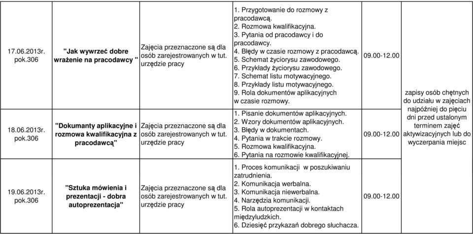 19. wrażenie na