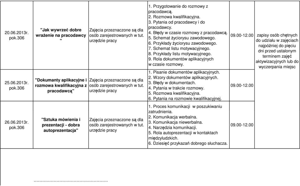 wrażenie na pracodawcy " 26.