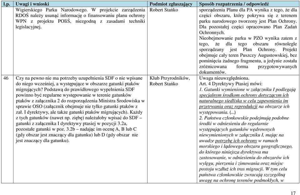 Dla pozostałej części opracowano Plan Zadań Ochronnych. Nieobejmowanie parku w PZO wynika zatem z tego, że dla tego obszaru równolegle sporządzany jest Plan Ochrony.