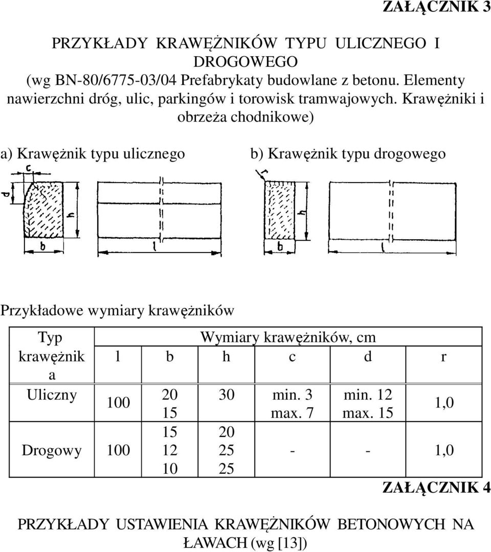 Krawężniki i obrzeża chodnikowe) a) Krawężnik typu ulicznego b) Krawężnik typu drogowego Przykładowe wymiary krawężników Typ