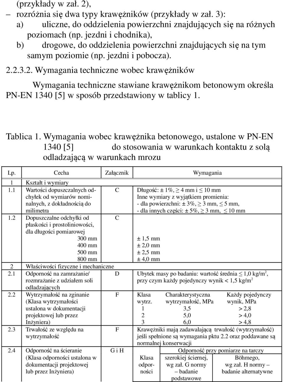 2.3.2. Wymagania techniczne wobec krawężników Wymagania techniczne stawiane krawężnikom betonowym określa PN-EN 1340 [5] w sposób przedstawiony w tablicy 1. Tablica 1.