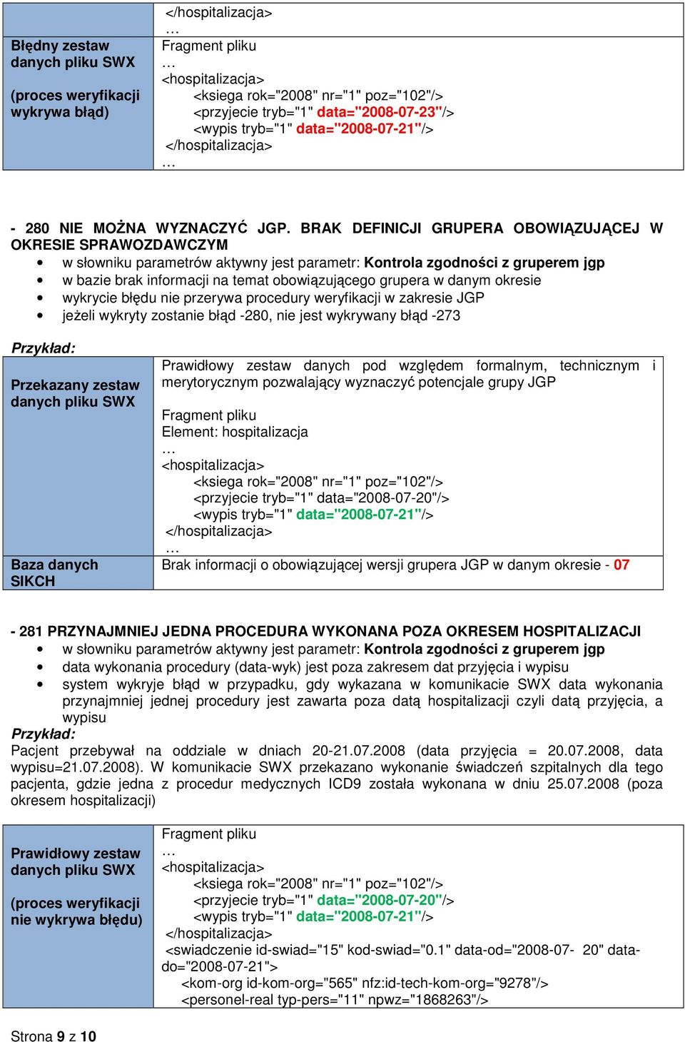 jeŝeli wykryty zostanie błąd -280, nie jest wykrywany błąd -273 Przekazany zestaw Baza danych SIKCH danych pod względem formalnym, technicznym i merytorycznym pozwalający wyznaczyć potencjale grupy