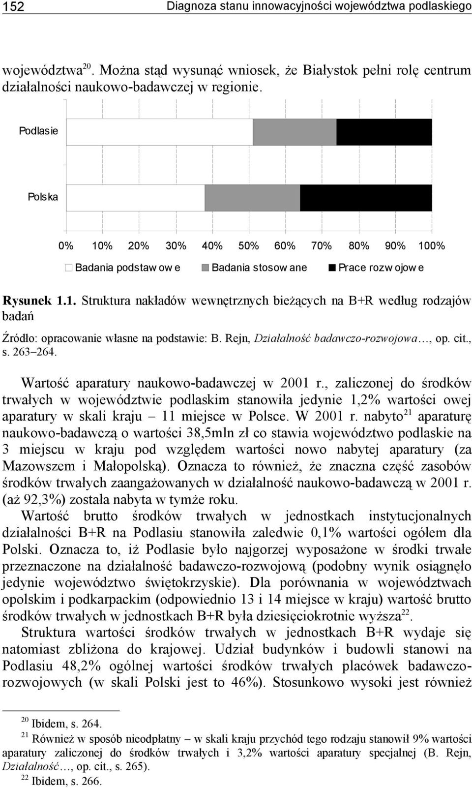 Rejn, Działalność badawczo-rozwojowa, op. cit., s. 263 264. Wartość aparatury naukowo-badawczej w 2001 r.