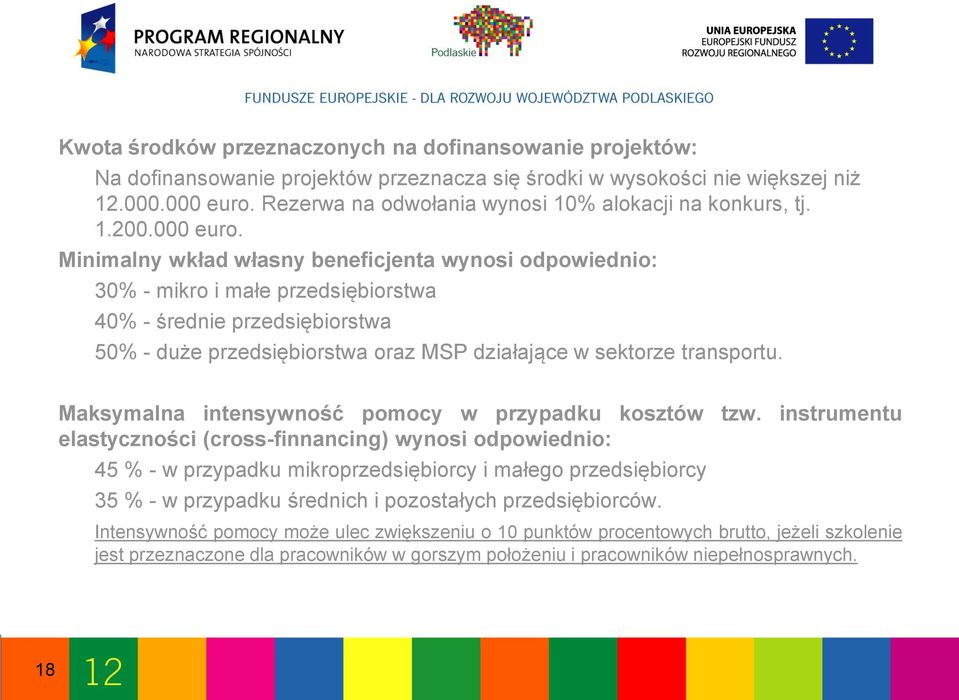 Minimalny wkład własny beneficjenta wynosi odpowiednio: 30% - mikro i małe przedsiębiorstwa 40% - średnie przedsiębiorstwa 50% - duże przedsiębiorstwa oraz MSP działające w sektorze transportu.