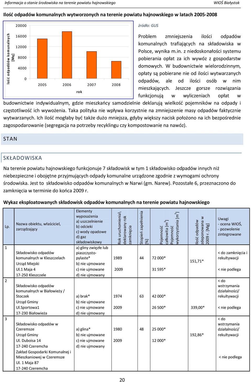 W budownictwie wielorodzinnym, opłaty są pobierane nie od ilości wytwarzanych odpadów, ale od ilości osób w nim mieszkających.