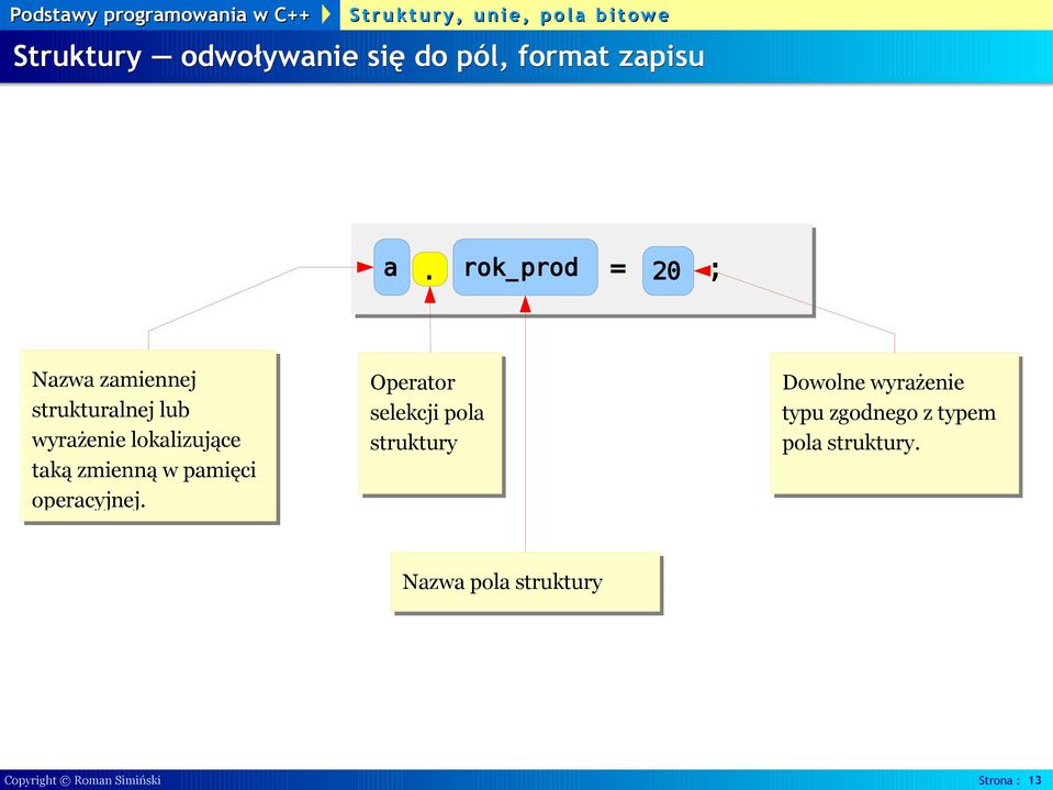 taką zmienną w pamięci operacyjnej.