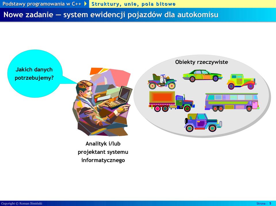 Obiekty rzeczywiste Analityk i/lub projektant