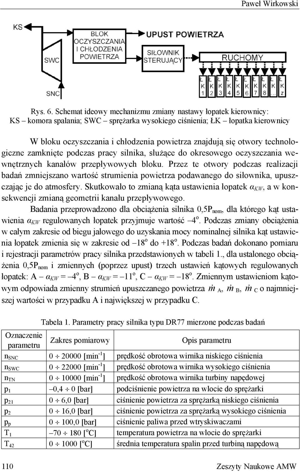 otwory technologiczne zamknięte podczas pracy silnika, służące do okresowego oczyszczania wewnętrznych kanałów przepływowych bloku.