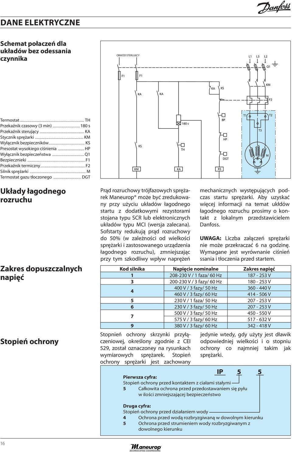.. DGT Układy łagodnego rozruchu Zakres dopuszczalnych napięć Stopień ochrony Prąd rozruchowy trójfazowych sprężarek Maneurop może być zredukowany przy użyciu układów łagodnego startu z dodatkowymi