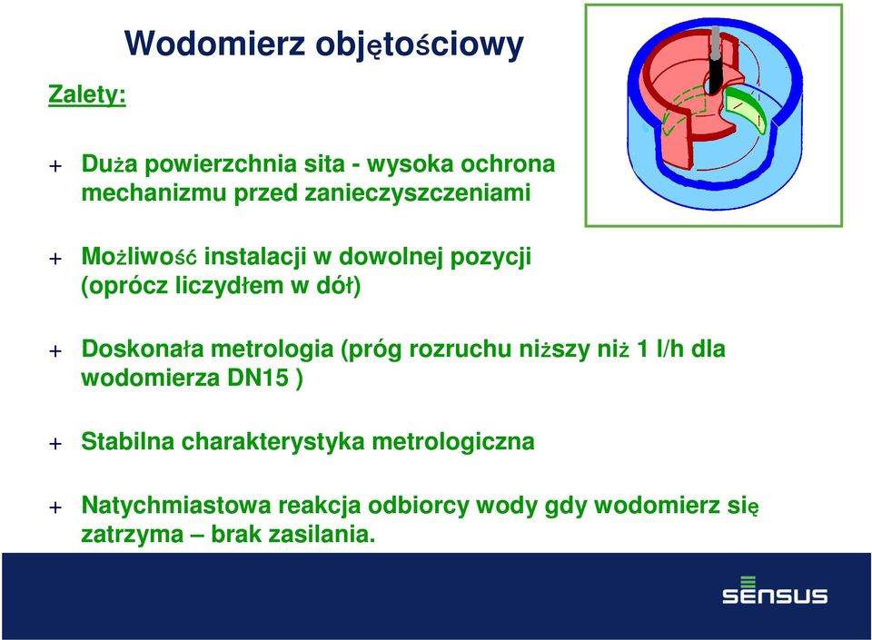 Doskonała metrologia (próg rozruchu niższy niż 1 l/h dla wodomierza DN15 ) + Stabilna