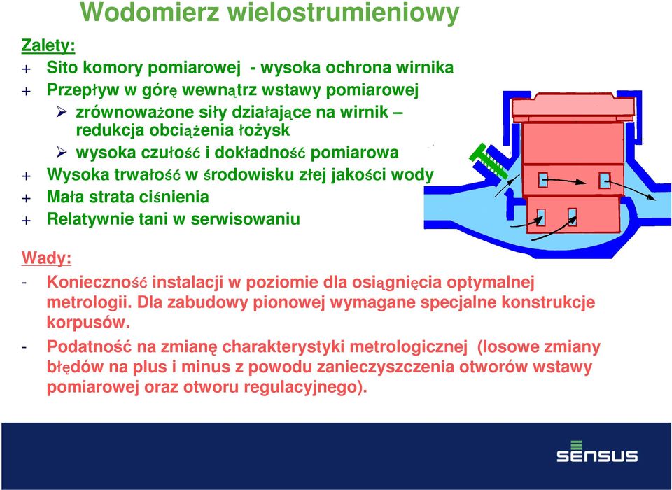 tani w serwisowaniu - Konieczność instalacji w poziomie dla osiągnięcia optymalnej metrologii. Dla zabudowy pionowej wymagane specjalne konstrukcje korpusów.