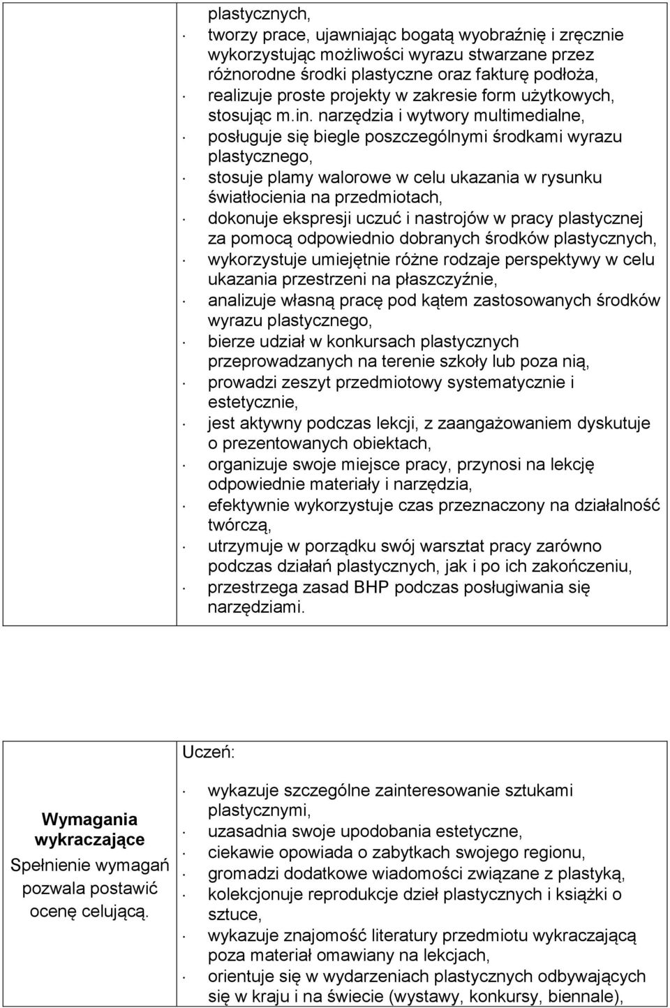 narzędzia i wytwory multimedialne, posługuje się biegle poszczególnymi środkami wyrazu plastycznego, stosuje plamy walorowe w celu ukazania w rysunku światłocienia na przedmiotach, dokonuje ekspresji