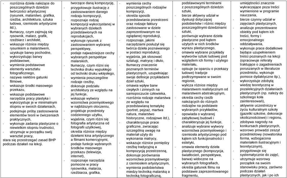 podstawowe elementy warsztatu fotograficznego, nazywa niektóre gatunki filmowe, wskazuje środki masowego przekazu, wskazuje podstawowe narzędzia pracy plastyka i wykorzystuje je w minimalnym stopniu