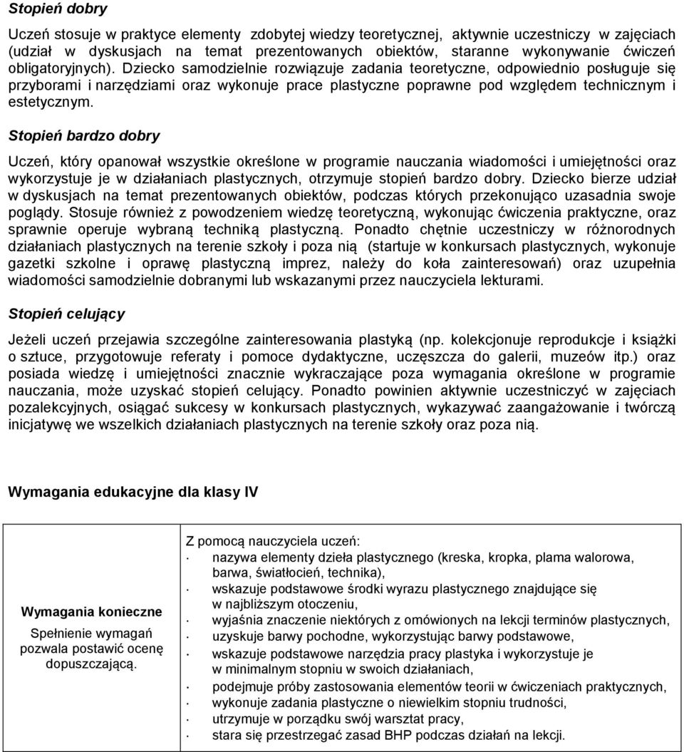 Dziecko samodzielnie rozwiązuje zadania teoretyczne, odpowiednio posługuje się przyborami i narzędziami oraz wykonuje prace plastyczne poprawne pod względem technicznym i estetycznym.