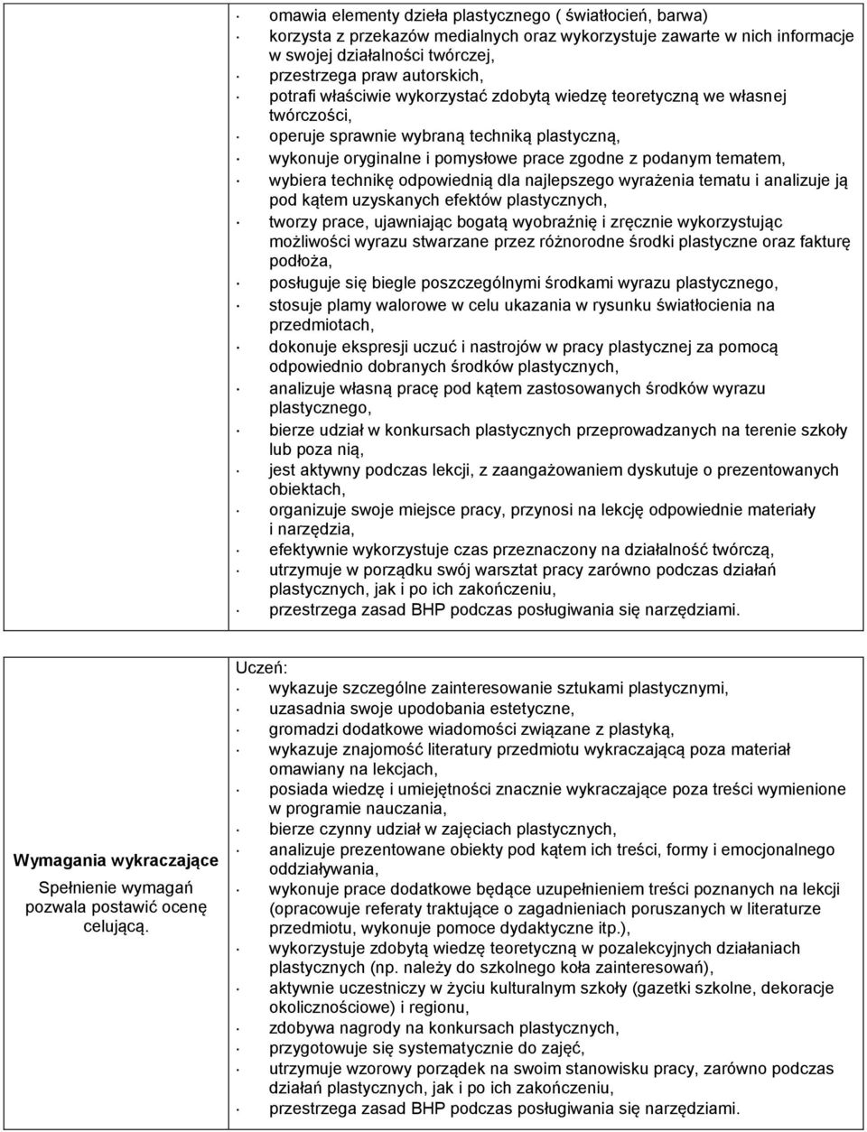 technikę odpowiednią dla najlepszego wyrażenia tematu i analizuje ją pod kątem uzyskanych efektów tworzy prace, ujawniając bogatą wyobraźnię i zręcznie wykorzystując możliwości wyrazu stwarzane przez