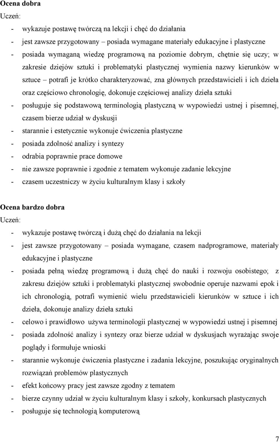 częściowo chronologię, dokonuje częściowej analizy dzieła sztuki - posługuje się podstawową terminologią plastyczną w wypowiedzi ustnej i pisemnej, czasem bierze udział w dyskusji - starannie i