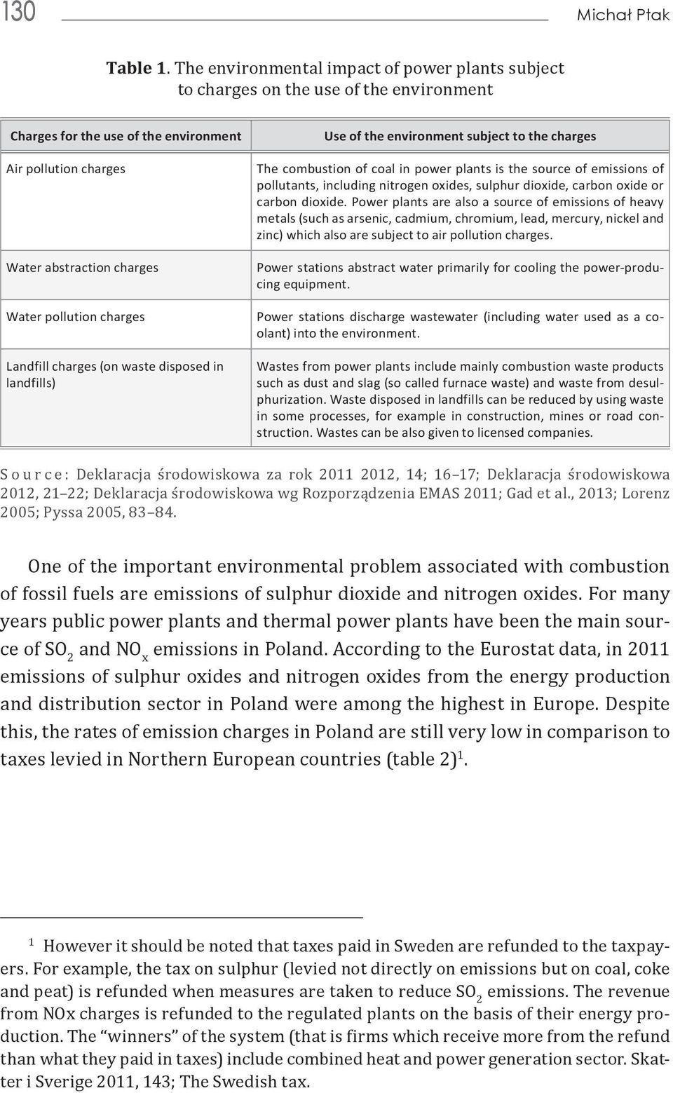 charges Landfill charges (on waste disposed in landfills) Use of the environment subject to the charges The combustion of coal in power plants is the source of emissions of pollutants, including