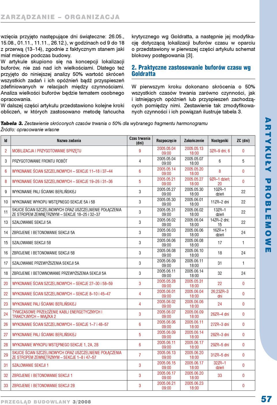 Dlatego też przyjęto do niniejszej analizy 5% wartość skróceń wszystkich zadań i ich opóźnień bądź przyspieszeń zdefiniowanych w relacjach między czynnościami.