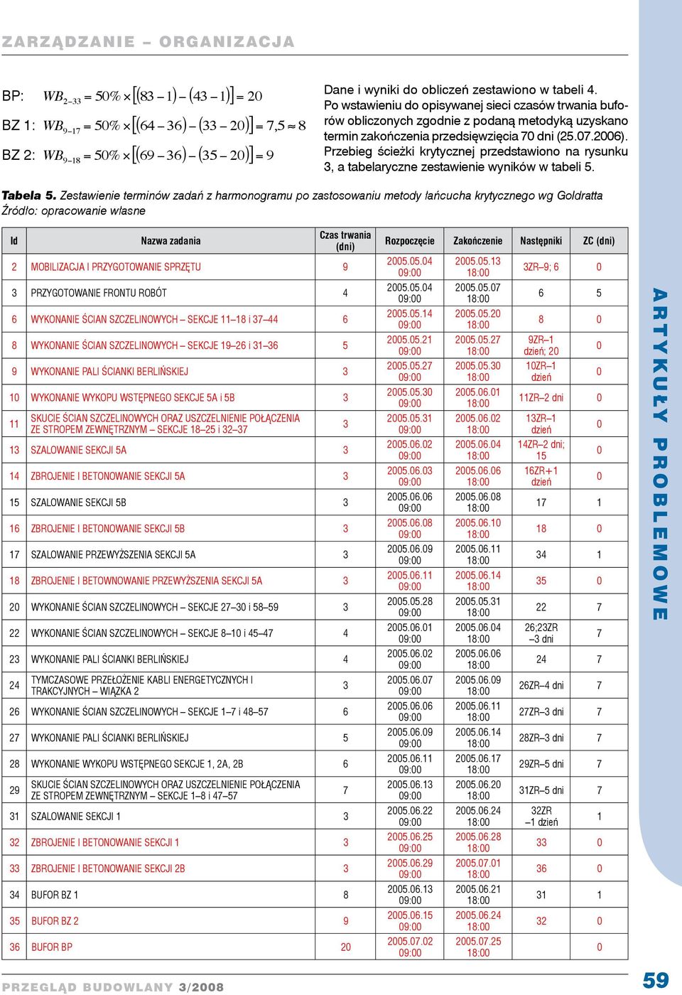 Przebieg ścieżki krytycznej przedstawiono na rysunku, a tabelaryczne zestawienie wyników w tabeli 5. Tabela 5.