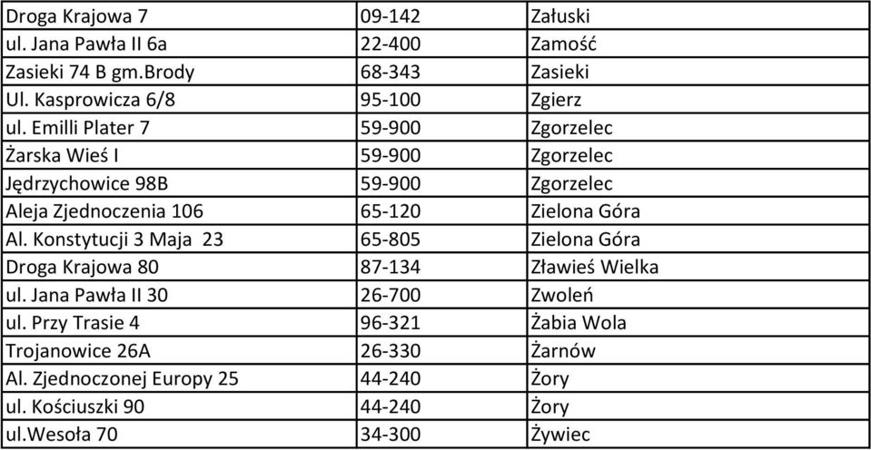 Góra Al. Konstytucji 3 Maja 23 65-805 Zielona Góra Droga Krajowa 80 87-134 Zławieś Wielka ul. Jana Pawła II 30 26-700 Zwoleń ul.