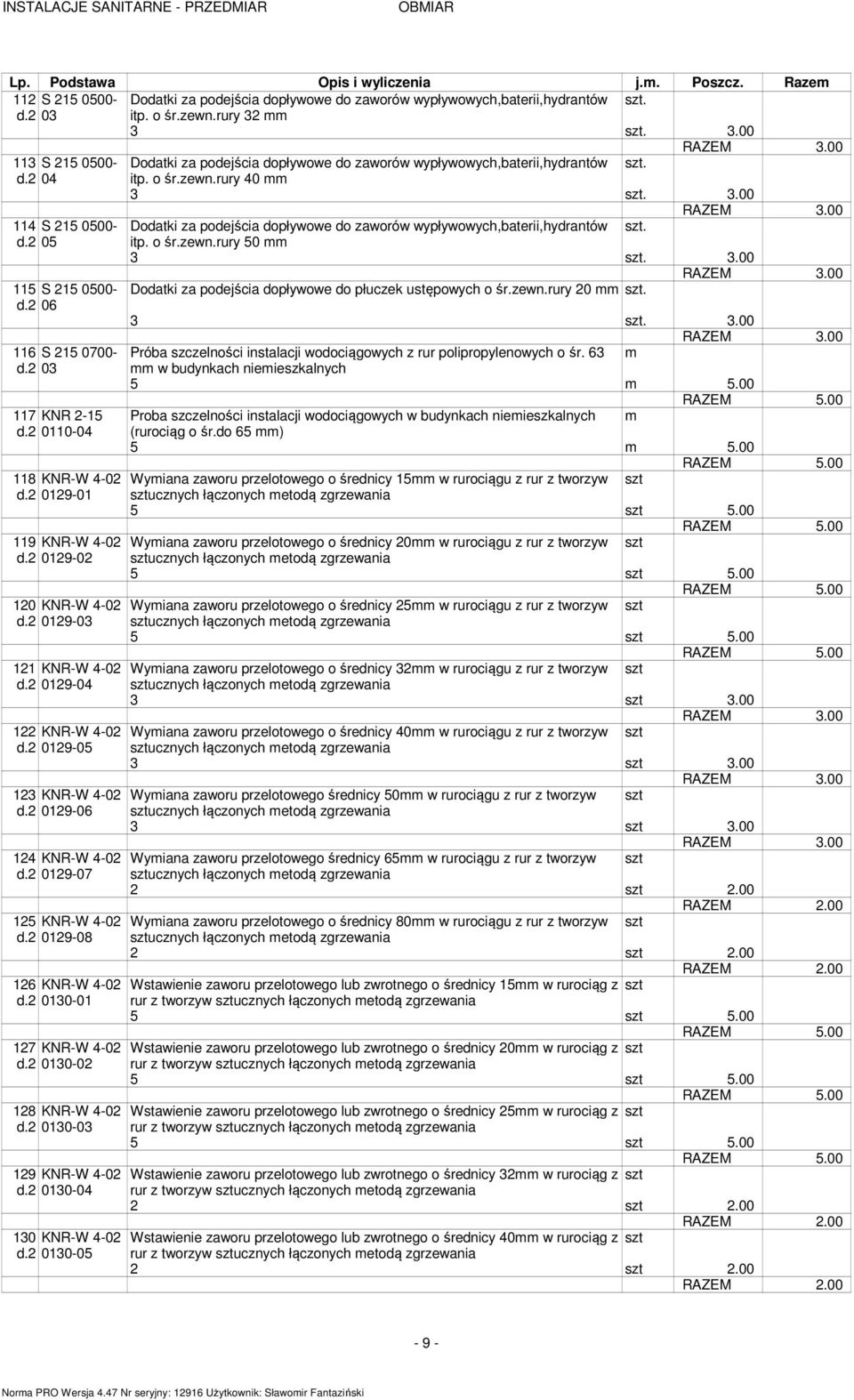 2 05 Dodatki za podejścia dopływowe do zaworów wypływowych,baterii,hydrantów itp. o śr.zewn.rury 50 3 3.00 115 S 215 0500- Dodatki za podejścia dopływowe do płuczek ustępowych o śr.zewn.rury 20 d.