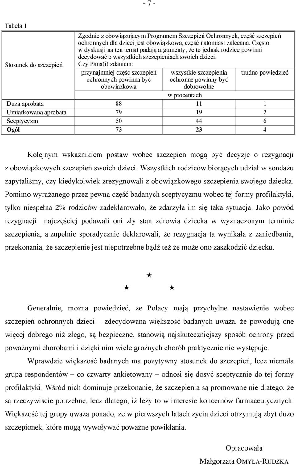 Czy Pana(i) zdaniem: przynajmniej część szczepień ochronnych powinna być obowiązkowa wszystkie szczepienia ochronne powinny być dobrowolne trudno powiedzieć w procentach 88 11 1 79 19 2 50 44 6 Ogół