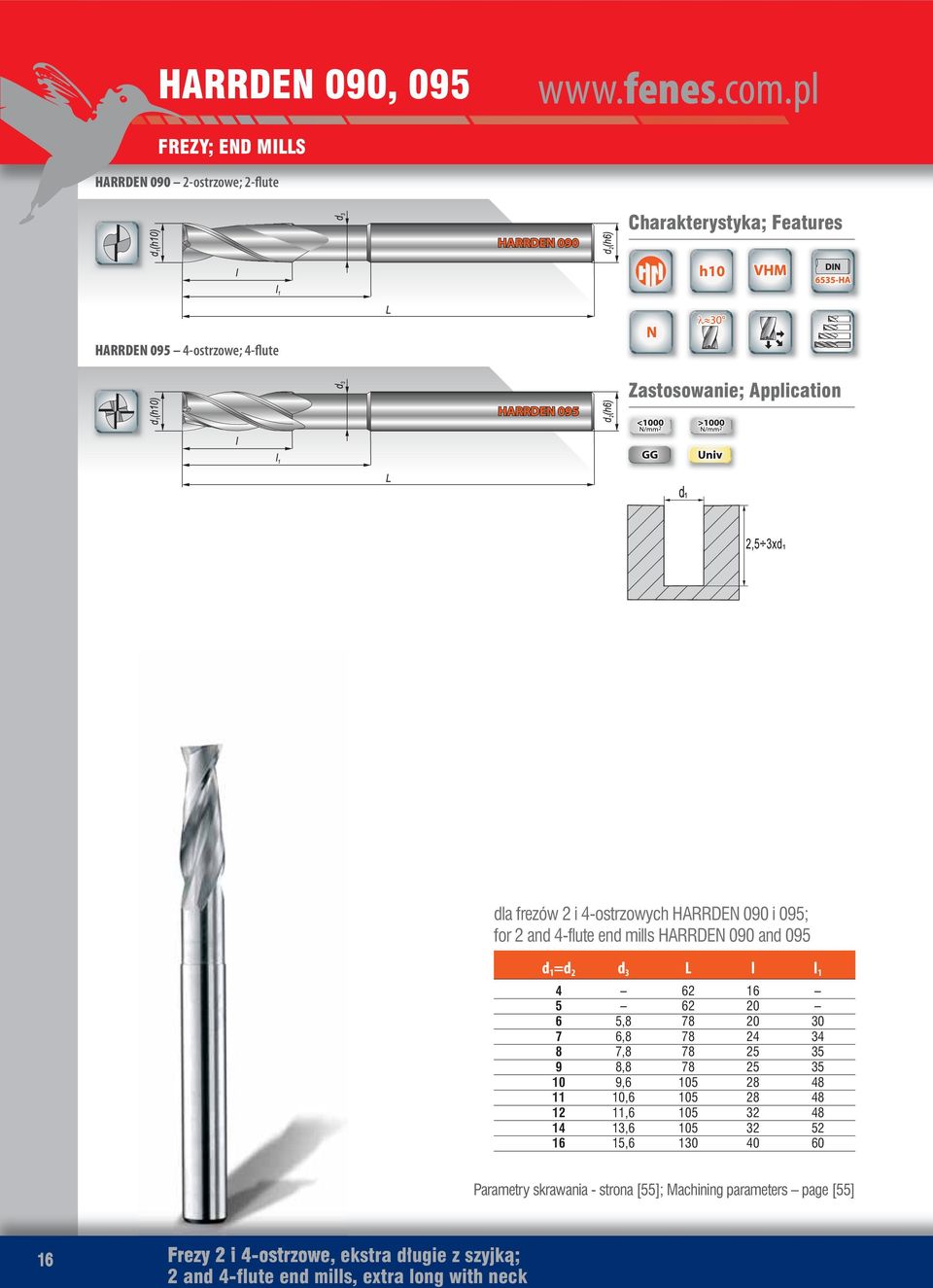 2 and 4-flute end mills HARRDEN 090 and 095 d 1 =d 2 d 3 L l l 1 4 62 16 5 62 20 6 5,8 78 20 30 7 6,8 78 24 34 8 7,8