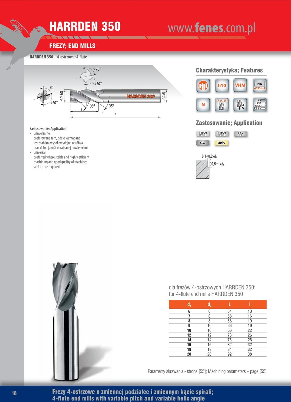 powierzchni universal preferred where stable and highly efficient machining and good quality of machined surface are required dla frezów 4-ostrzowych