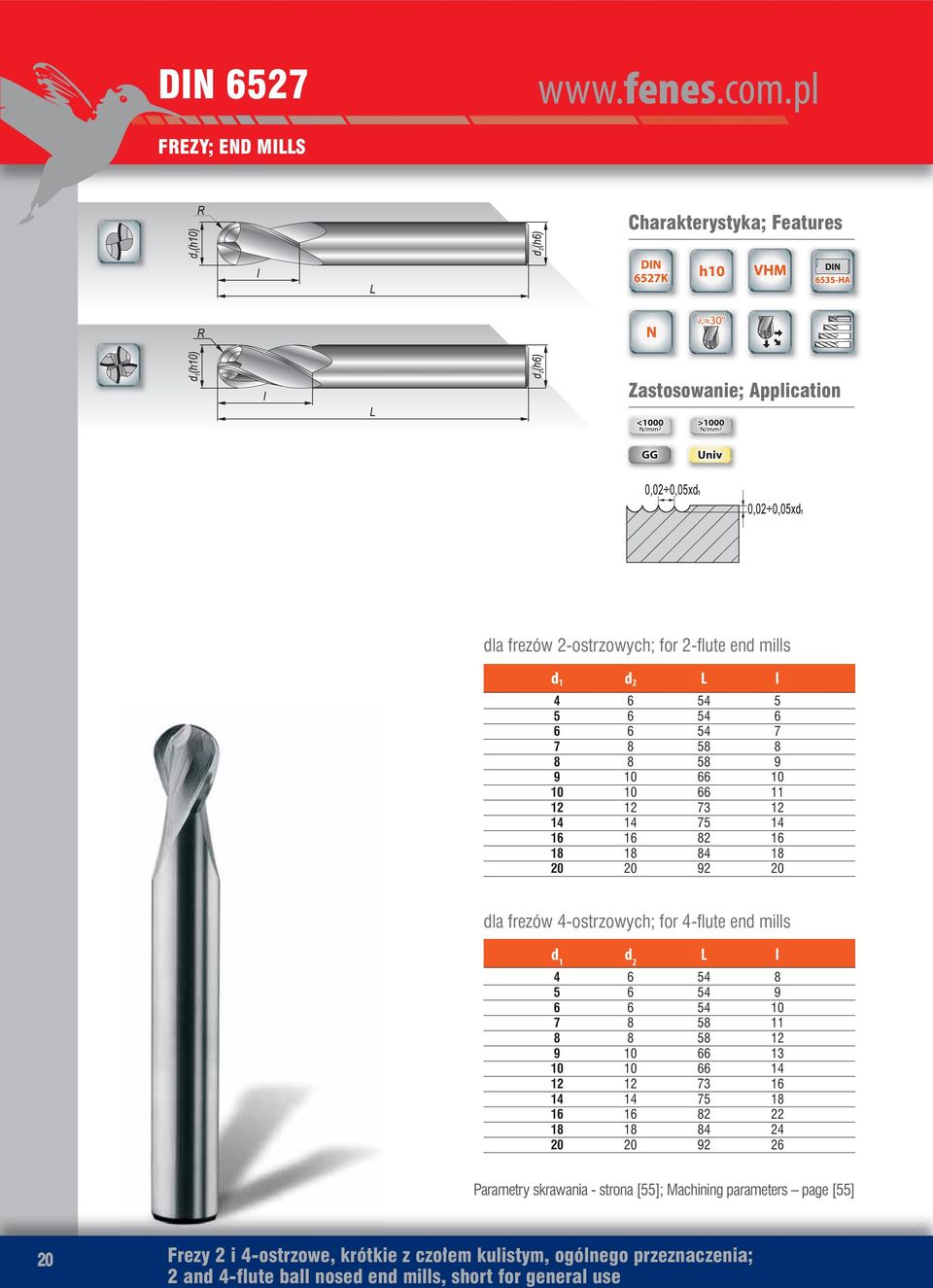 16 82 16 18 18 84 18 20 20 92 20 dla frezów 4-ostrzowych; for 4-flute end mills d 1 d 2 L l 4 6 54 8 5 6 54 9 6 6 54 10 7 8 58 11 8 8 58 12 9 10 66 13 10 10