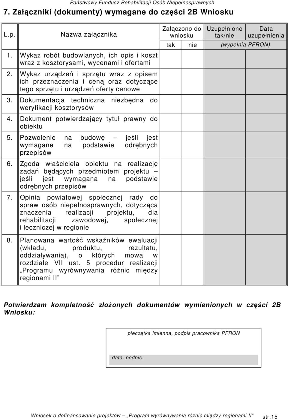 Wykaz urządzeń i sprzętu wraz z opisem ich przeznaczenia i ceną oraz dotyczące tego sprzętu i urządzeń oferty cenowe 3. Dokumentacja techniczna niezbędna do weryfikacji kosztorysów 4.