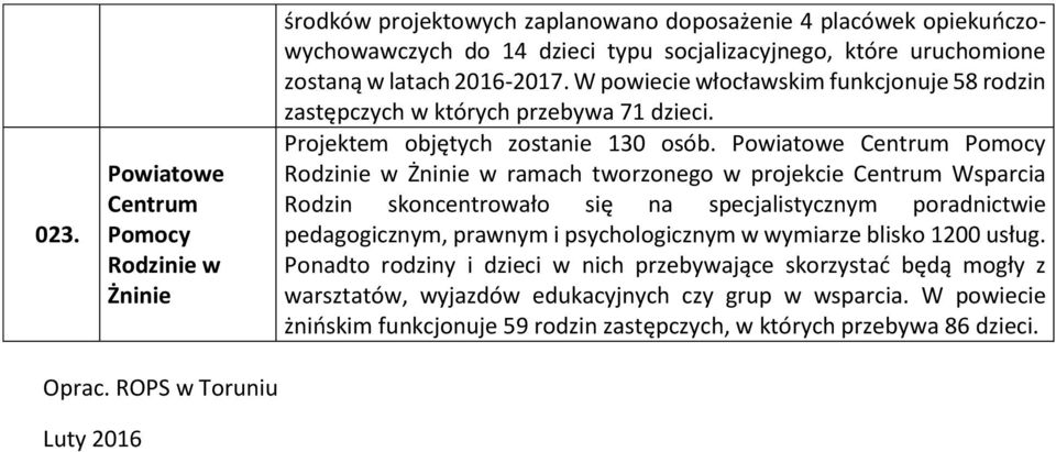 Żninie w ramach tworzonego w projekcie Wsparcia Rodzin skoncentrowało się na specjalistycznym poradnictwie pedagogicznym, prawnym i psychologicznym w wymiarze blisko 1200 usług.