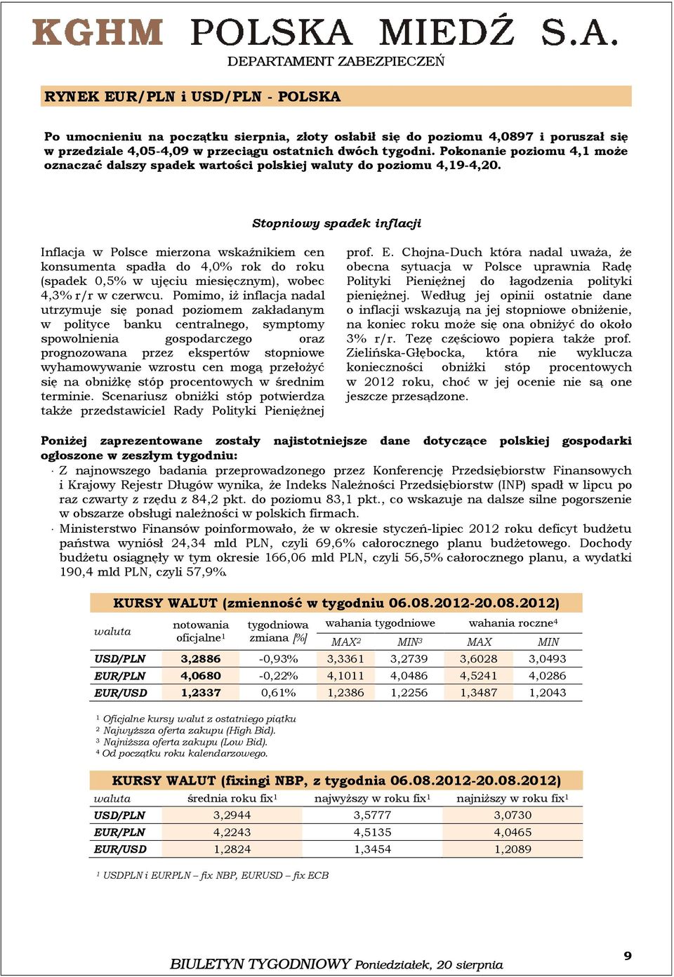 Stopniowy spadek inflacji Inflacja w Polsce mierzona wskaźnikiem cen konsumenta spadła do 4,0% rok do roku (spadek 0,5% w ujęciu miesięcznym), wobec 4,3% r/r w czerwcu.