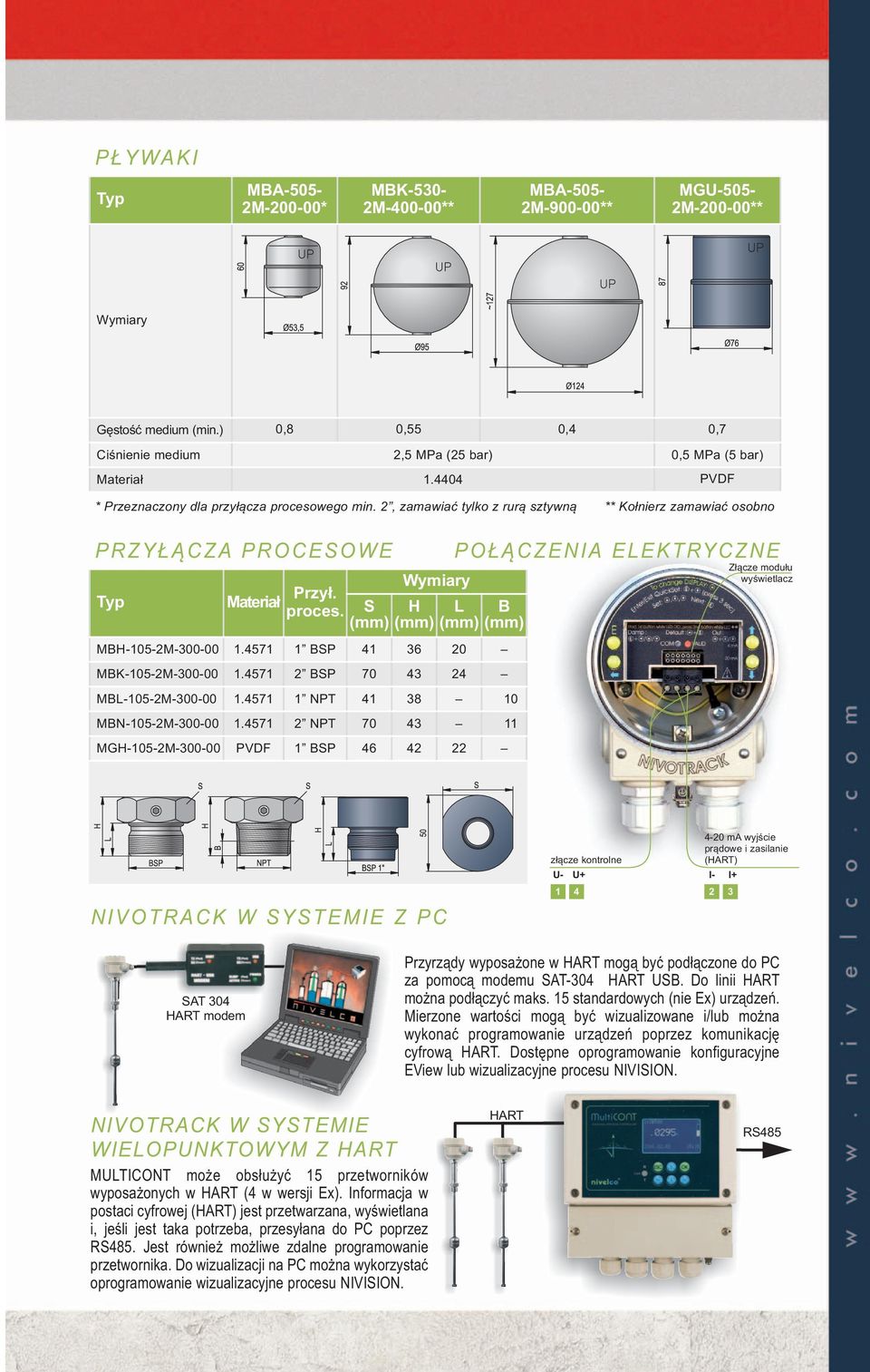 4571 1 BSP 41 36 20 MBK-105-2M-300-00 1.4571 2 BSP 70 43 24 MBL-105-2M-300-00 1.4571 1 NPT 41 38 10 MBN-105-2M-300-00 1.