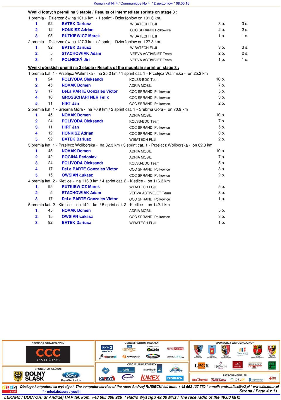 2. 5 STACHOWIAK Adam VERVA ACTIVEJET Team 2 p. 2 s. 3. 4 POLNICKÝ Jiri VERVA ACTIVEJET Team 1 p. 1 s. Wyniki górskich premii na 3 etapie / Results of the mountain sprint on stage 3 : 1 premia kat.