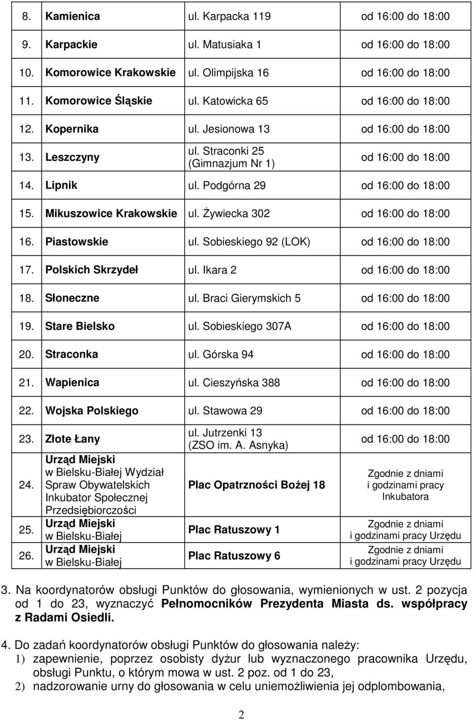 Braci Gierymskich 5 19. Stare Bielsko ul. Sobieskiego 307A 20. Straconka ul. Górska 94 21. Wapienica ul. Cieszyńska 388 22. Wojska Polskiego ul. Stawowa 29 23. Złote Łany 24. 25. 26.